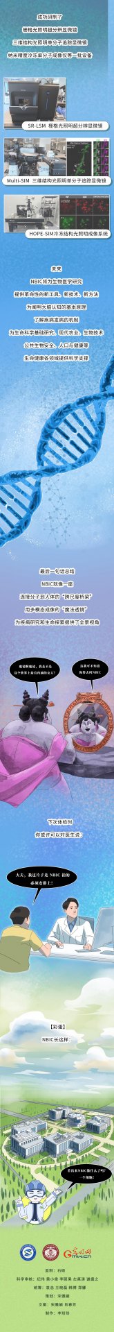 若从搜索引擎进入